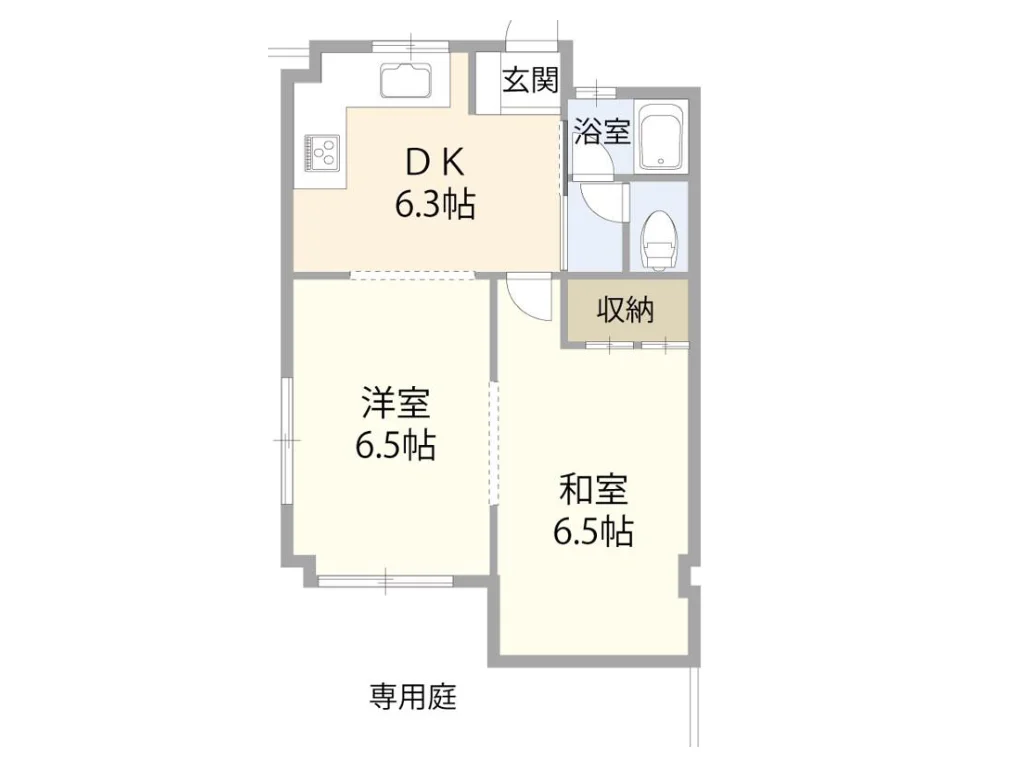 新松戸駅 徒歩11分・南向きの専用庭つき2DK（1階）礼金なし・浴室乾燥機
